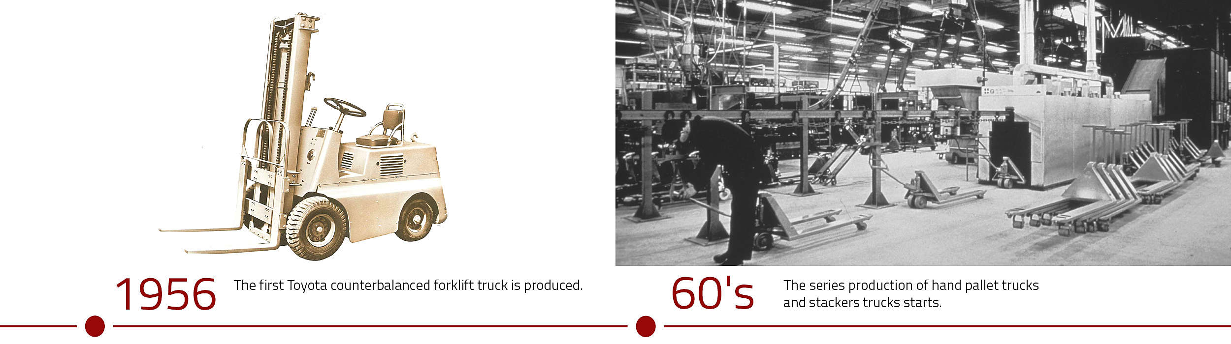 Who we are | Toyota Material Handling Europe